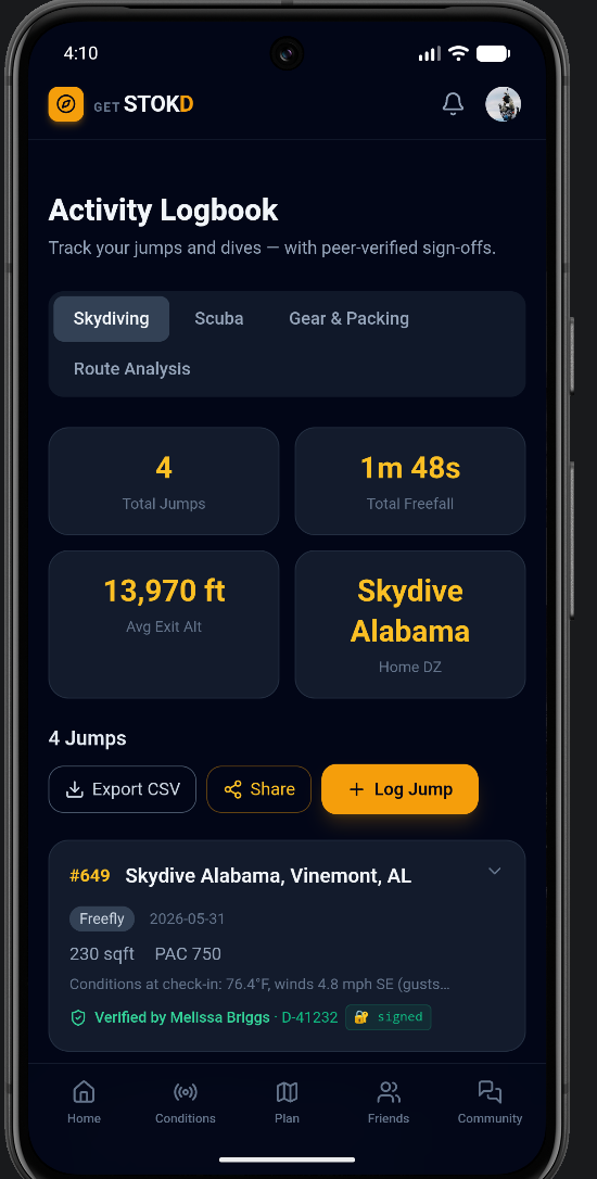 GetStokd activity logbook screen